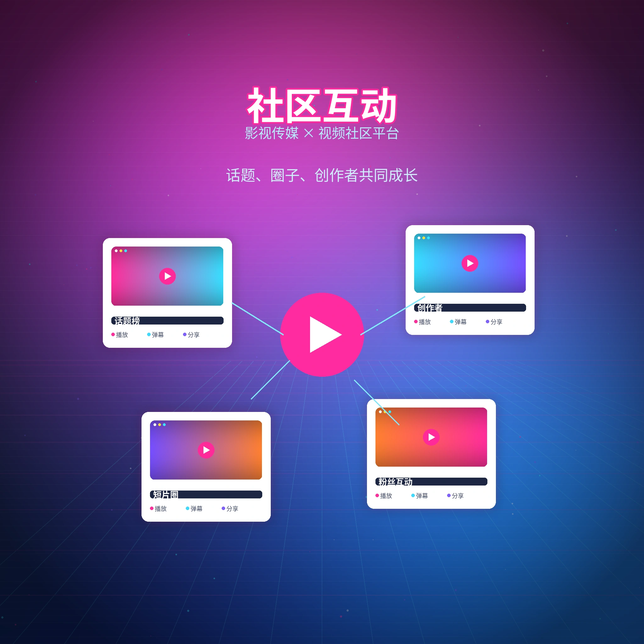 每日大赛创作者社区与内容互动
