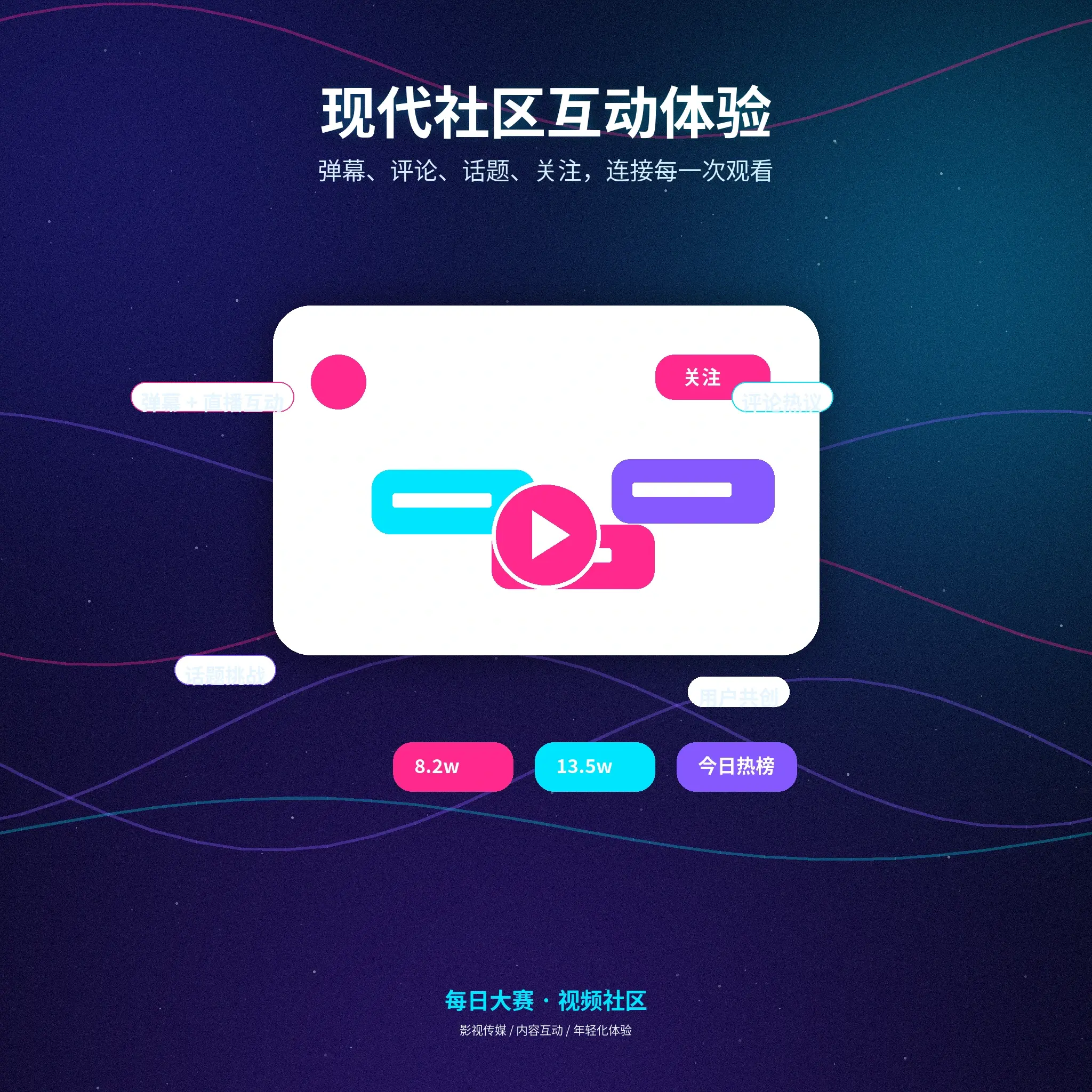 每日大赛内容广场与创作者作品